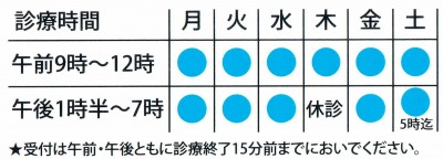 高知県高知市の桟橋動物病院の診療時間